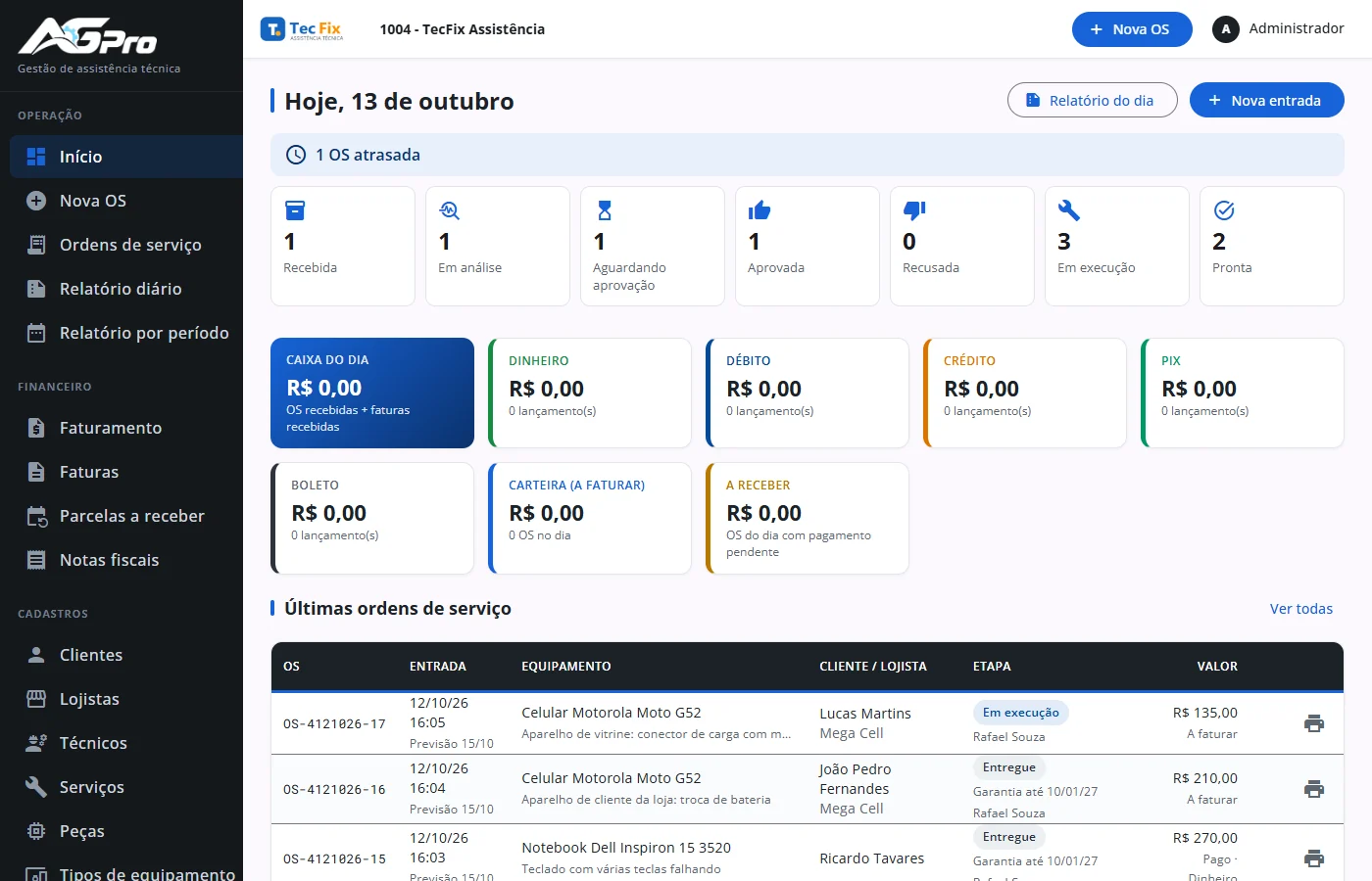 Tela inicial do AG Pro com as ordens de serviço por etapa e as últimas entradas