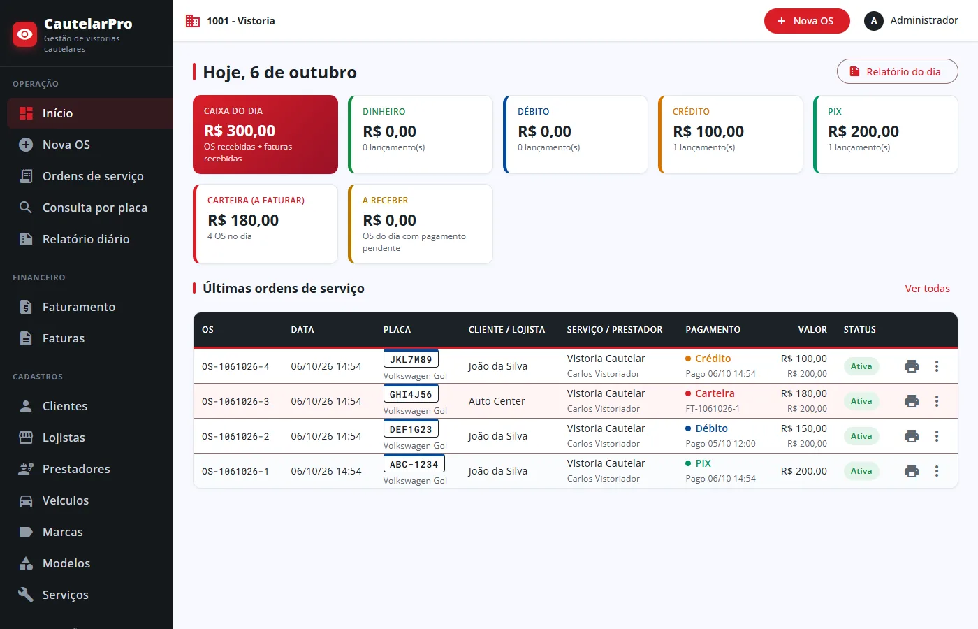 Tela inicial do CautelarPro com o caixa do dia e as últimas ordens de serviço