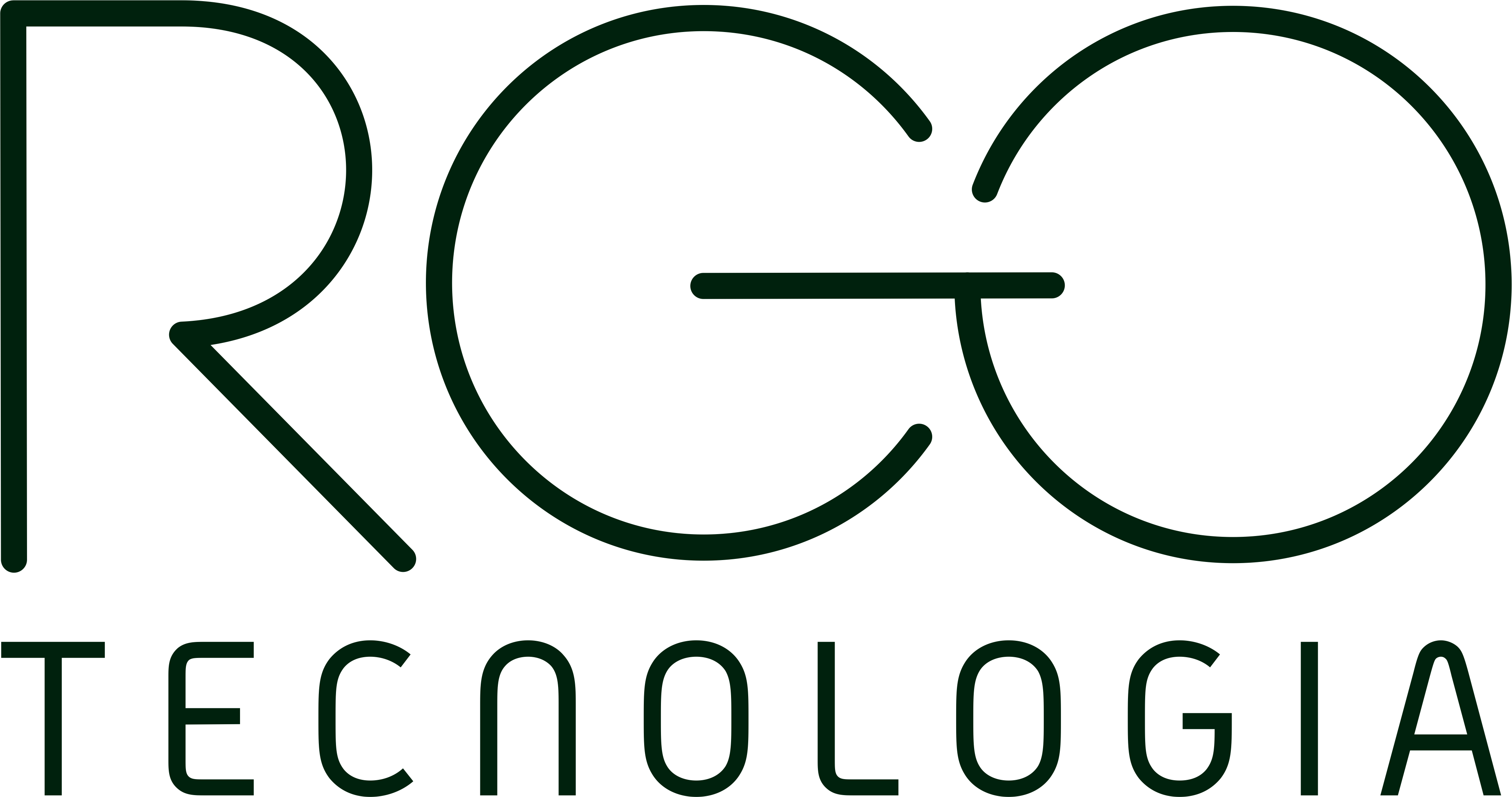 RGO Tecnologia