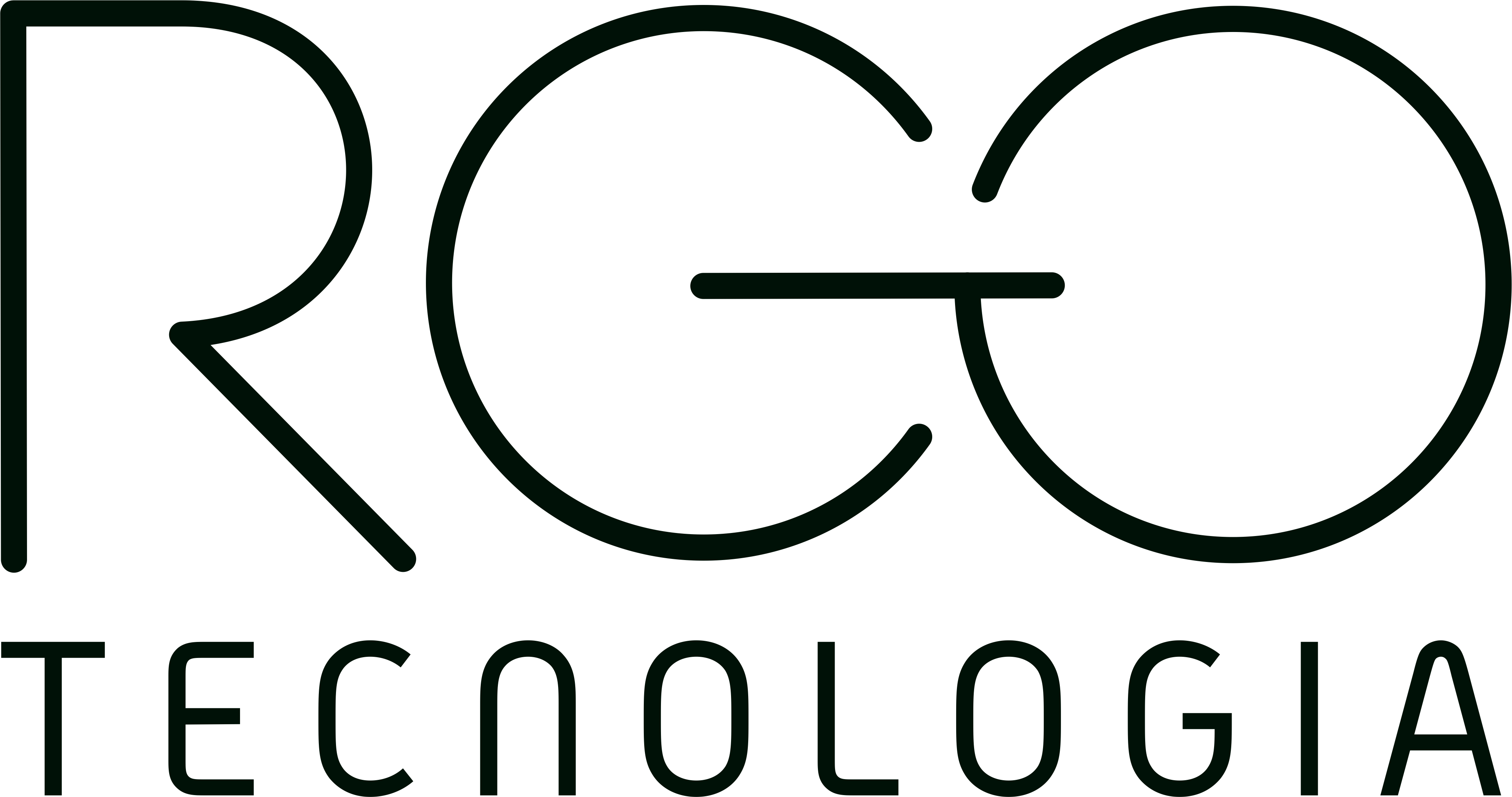 RGO Tecnologia